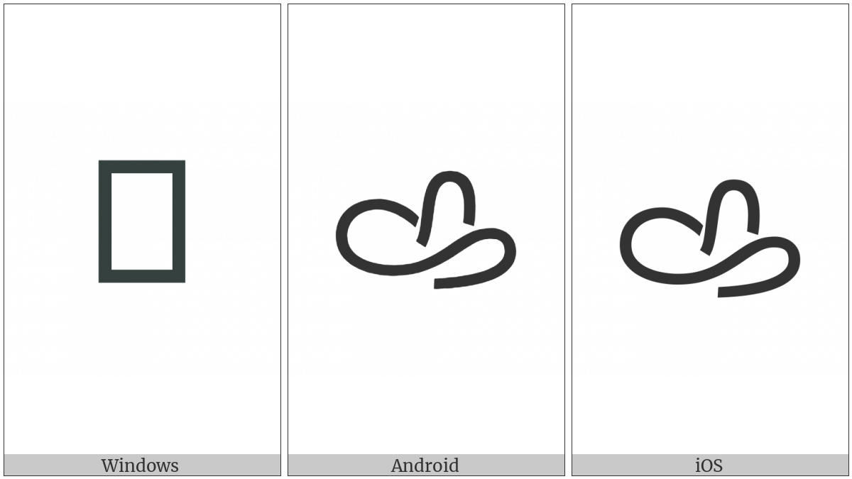 Linear A Sign A341 on various operating systems