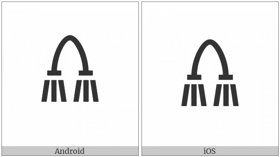 Linear A Sign A342 on various operating systems