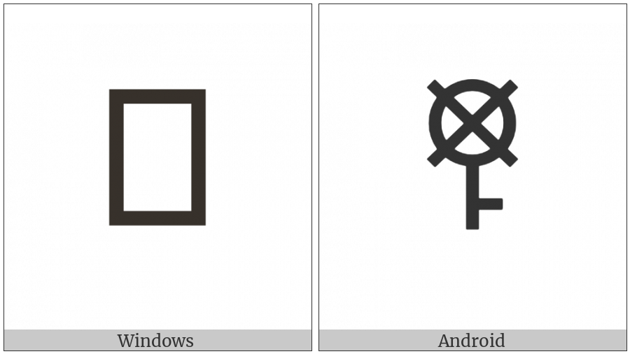 Linear A Sign A345 on various operating systems