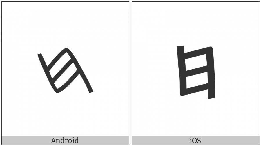 Phoenician Letter Het on various operating systems