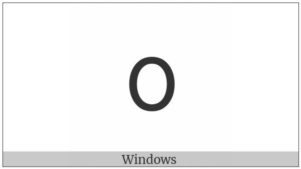 Tai Tham Tham Digit Zero on various operating systems