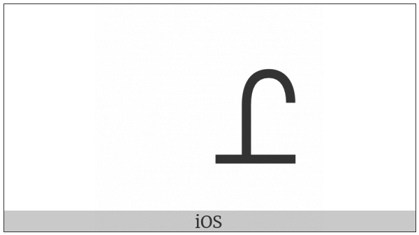 Brahmi Letter Old Tamil Nnna on various operating systems
