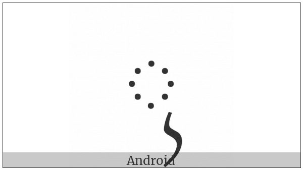 Balinese Vowel Sign Suku Ilut on various operating systems