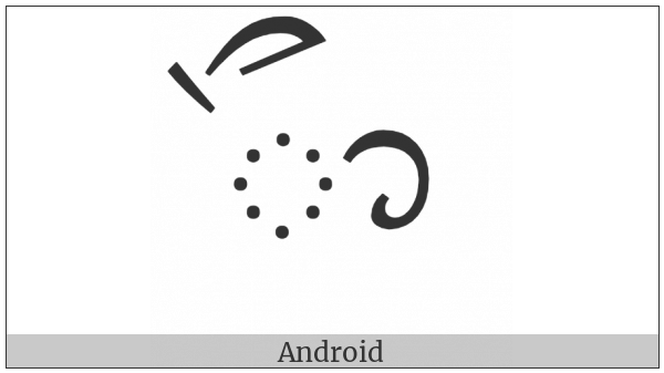 Balinese Vowel Sign Pepet Tedung on various operating systems