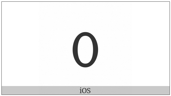 Chakma Digit Zero on various operating systems