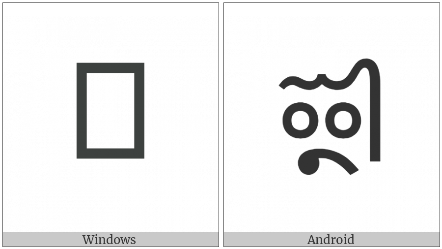Newa Letter Ii on various operating systems
