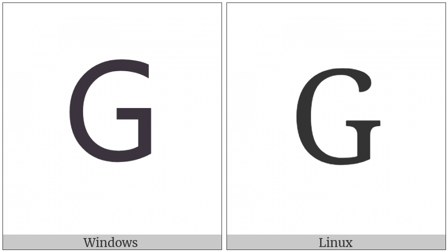 Latin Capital Letter G on various operating systems