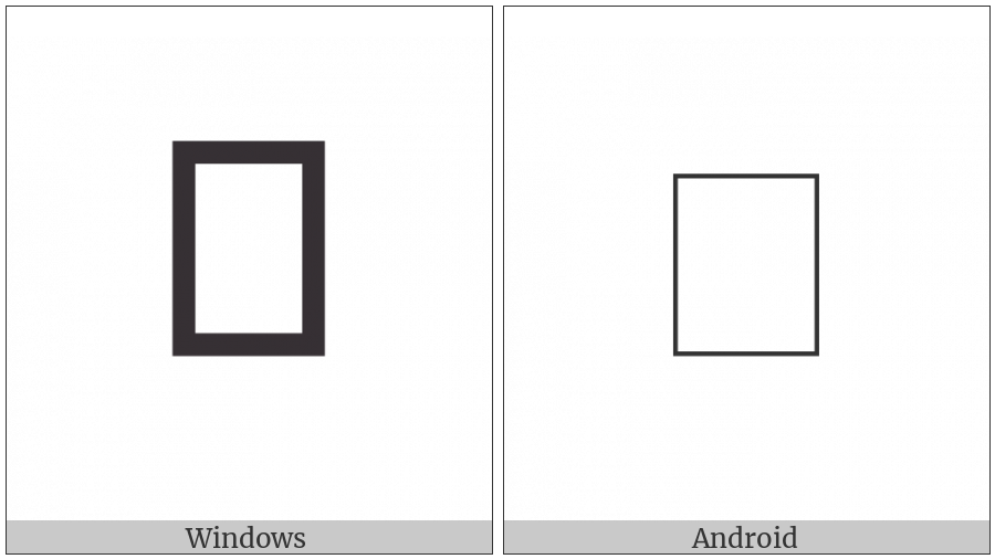 Bhaiksuki Vowel Sign Vocalic L on various operating systems