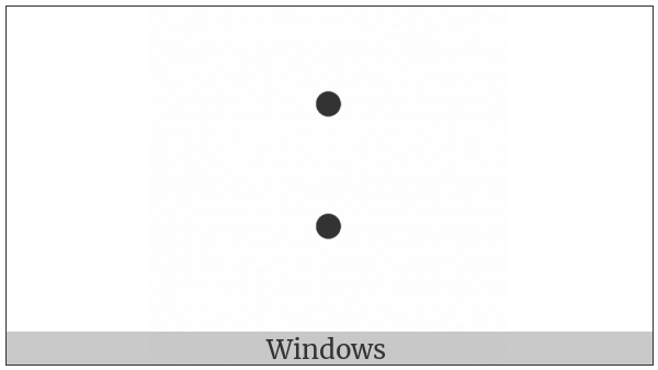 Ol Chiki Mu-Gaahlaa Ttuddaag on various operating systems