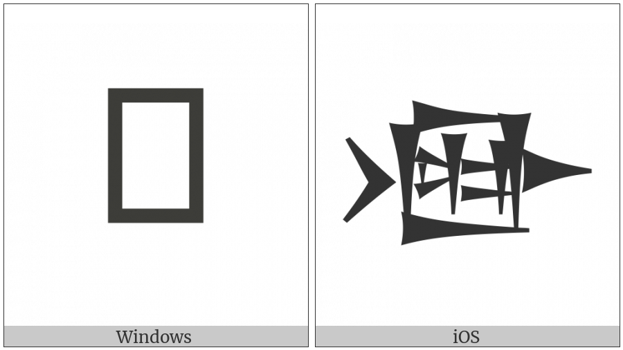 Cuneiform Sign Ak Times Shita Plus Gish on various operating systems