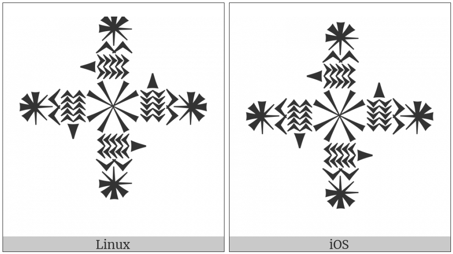 Cuneiform Sign An Plus Naga Squared on various operating systems