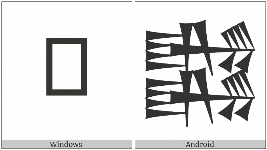 Cuneiform Sign Gi4 Over Gi4 on various operating systems