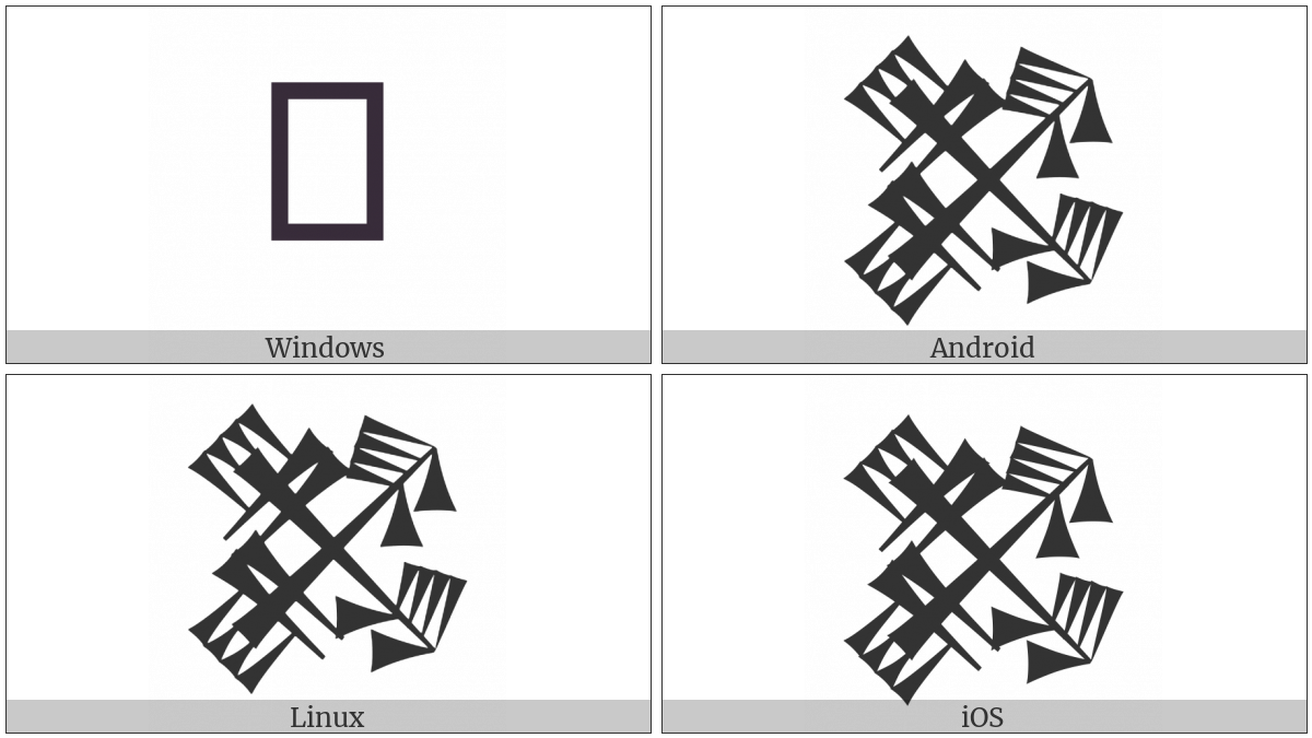 Cuneiform Sign Gi4 Crossing Gi4 on various operating systems