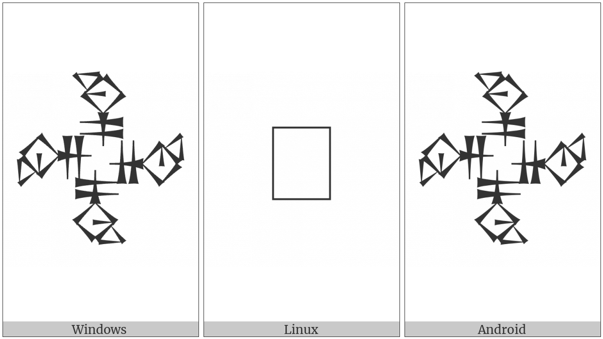 Cuneiform Sign Im Squared on various operating systems