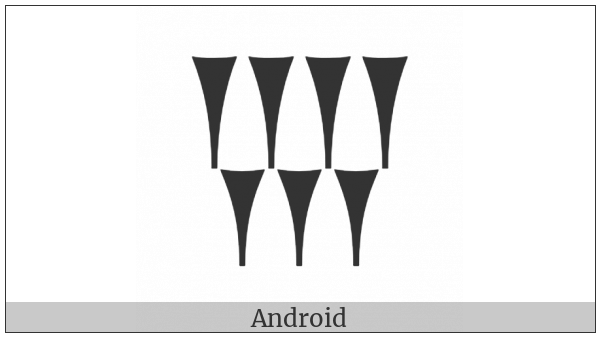 Cuneiform Sign Imin on various operating systems