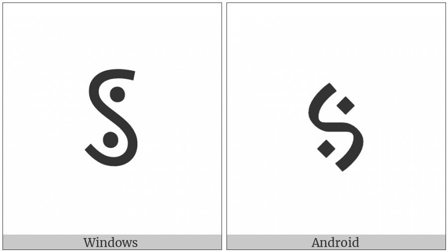 Vedic Sign Anusvara Ubhayato Mukha on various operating systems