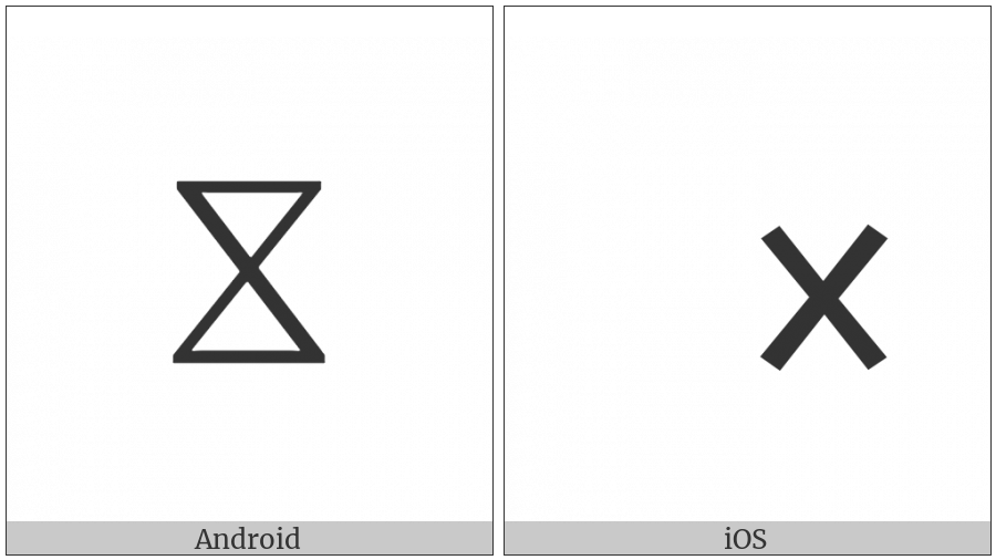 Vedic Sign Jihvamuliya on various operating systems