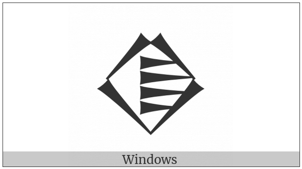 Cuneiform Sign Ki on various operating systems