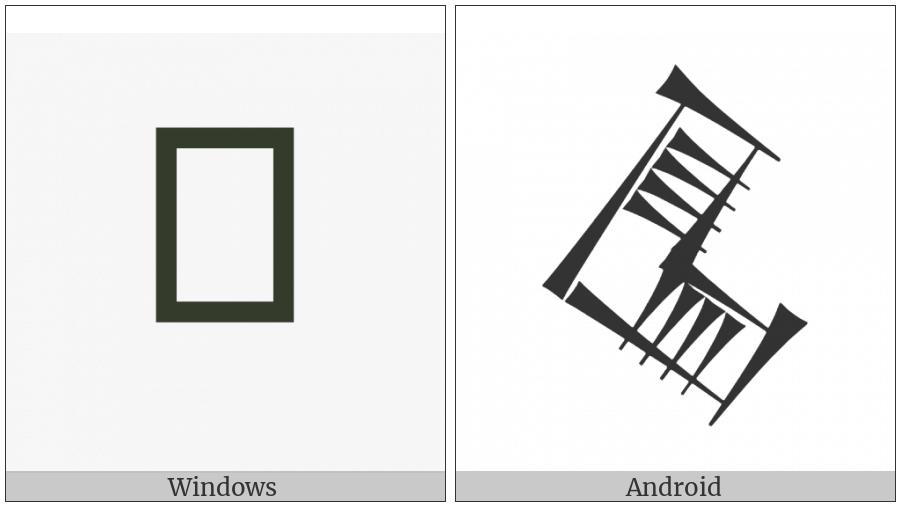 Cuneiform Sign Ku3 on various operating systems