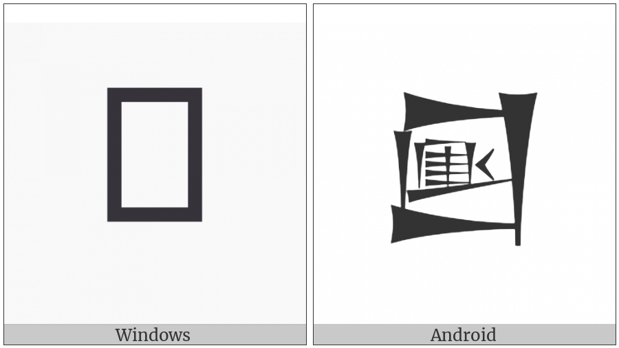 Cuneiform Sign Lagab Times Kin on various operating systems