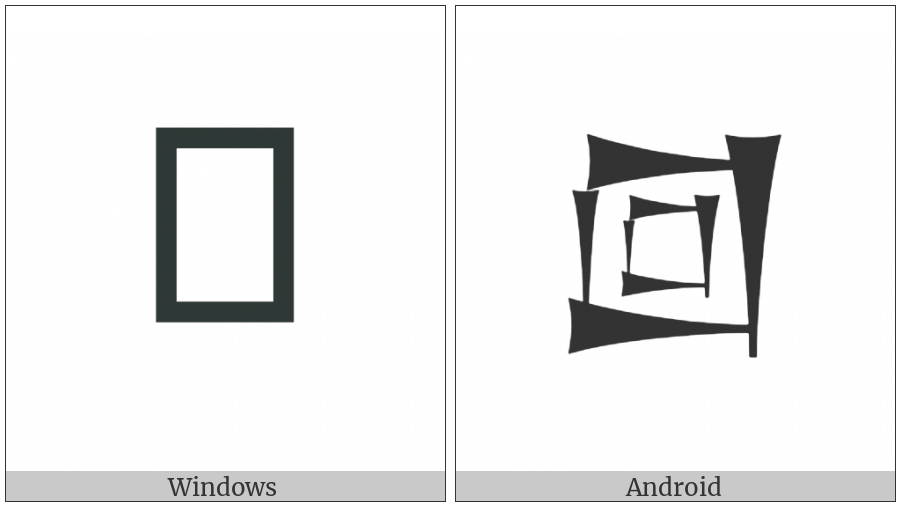 Cuneiform Sign Lagab Times Lagab on various operating systems