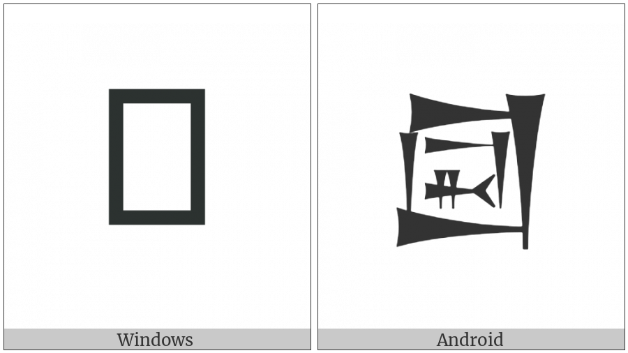 Cuneiform Sign Lagab Times Ush on various operating systems