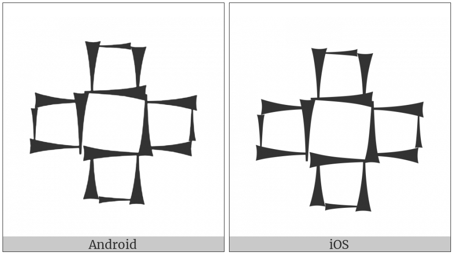Cuneiform Sign Lagab Squared on various operating systems