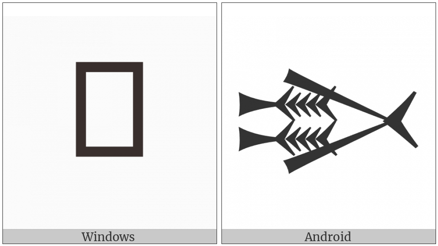 Cuneiform Sign Lil on various operating systems