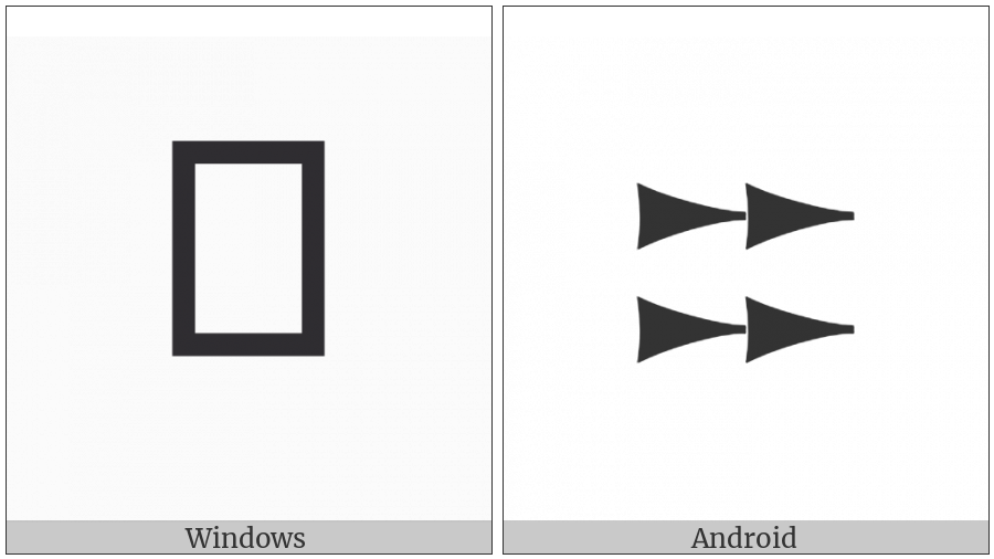 Cuneiform Sign Limmu2 on various operating systems