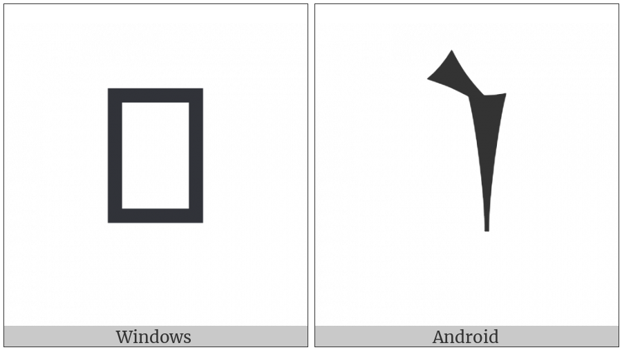 Cuneiform Sign Lish on various operating systems