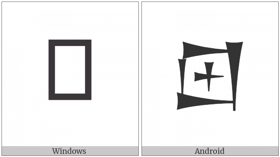 Cuneiform Sign Lu on various operating systems