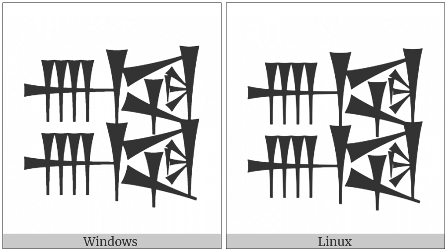 Cuneiform Sign Nun Lagar Times Sal Over Nun Lagar Times Sal on various operating systems