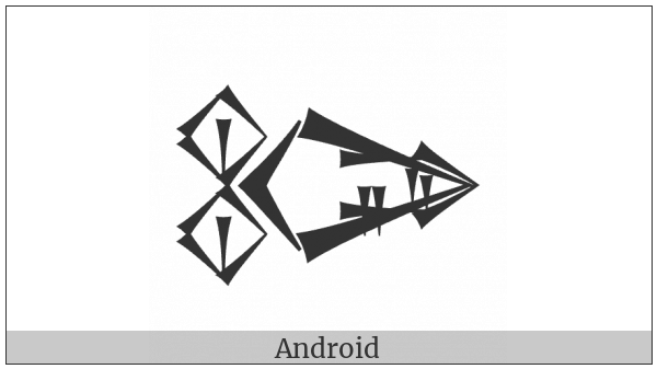 Cuneiform Sign Nunuz Ab2 Times Bi on various operating systems