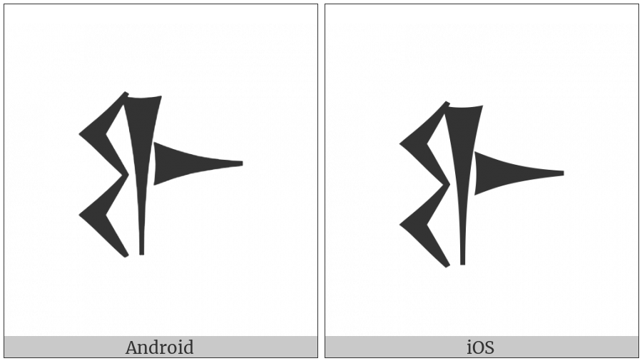 Cuneiform Sign Pi on various operating systems