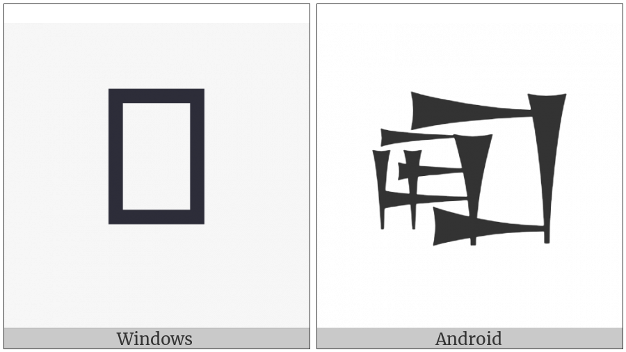 Cuneiform Sign Ra on various operating systems