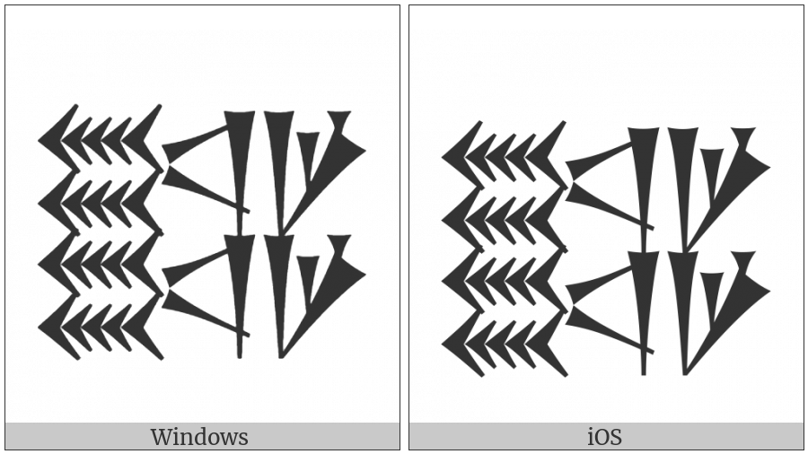 Cuneiform Sign She Over She Gad Over Gad Gar Over Gar on various operating systems