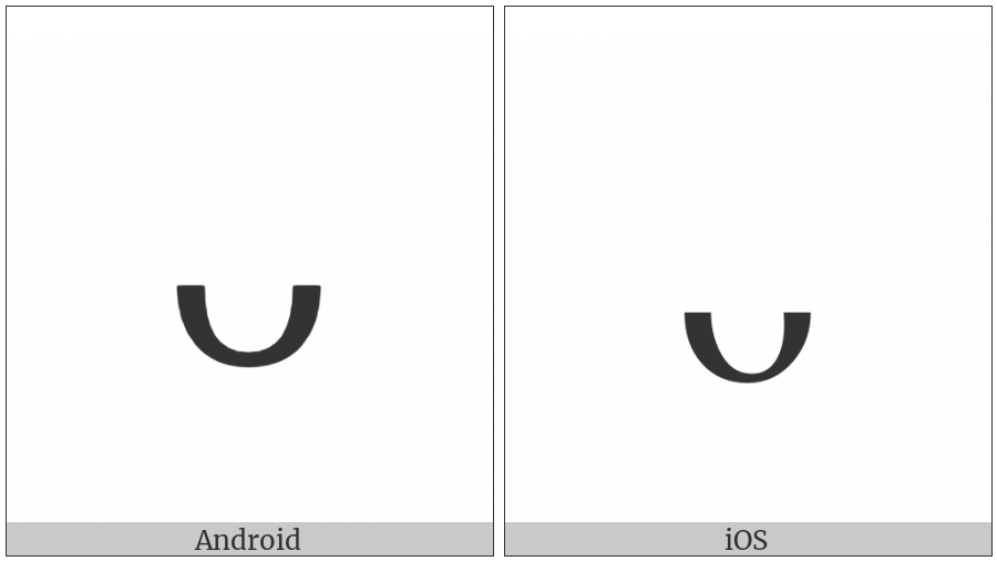 Latin Small Letter Bottom Half O on various operating systems