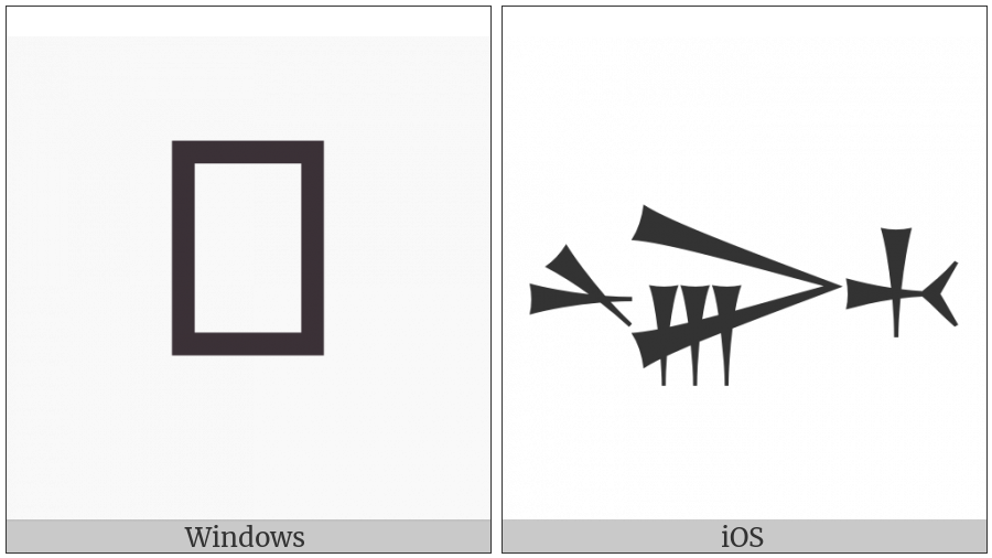 Cuneiform Sign Utuki on various operating systems