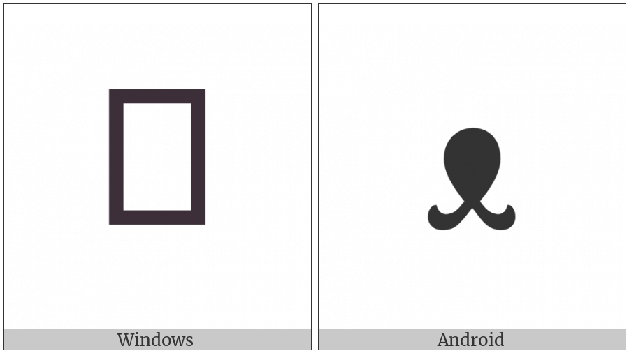 Latin Letter Ain on various operating systems