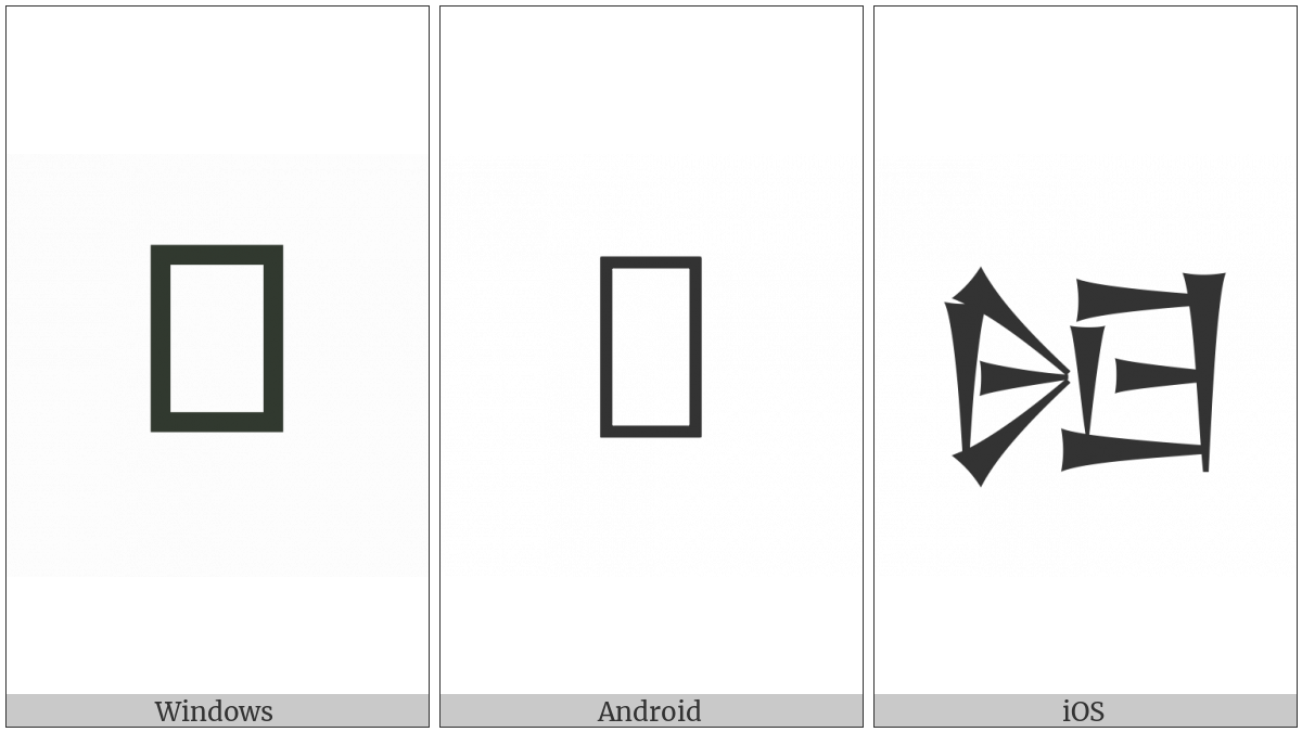 Cuneiform Sign Nin9 on various operating systems