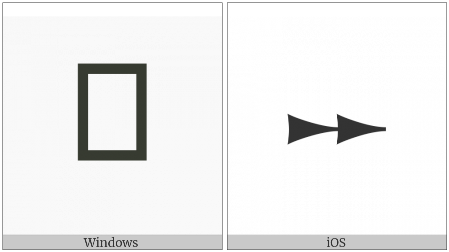 Cuneiform Numeric Sign Two Ash on various operating systems