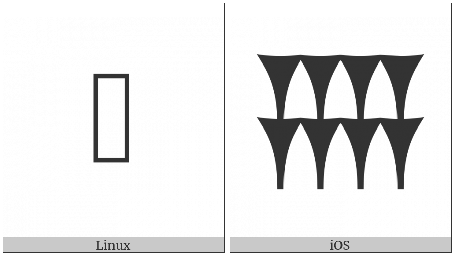 Cuneiform Numeric Sign Eight Gesh2 on various operating systems