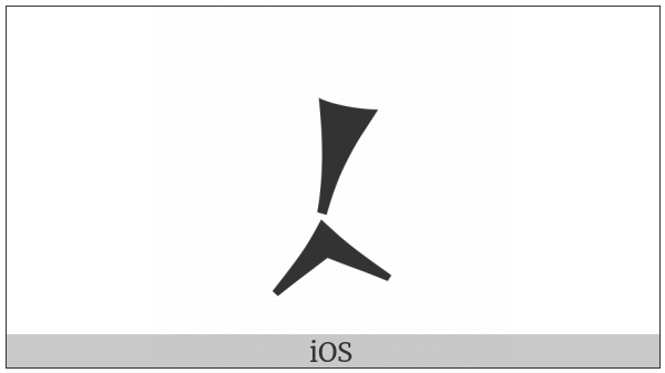 Cuneiform Numeric Sign One Quarter Gur on various operating systems