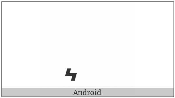 Combining Zigzag Below on various operating systems