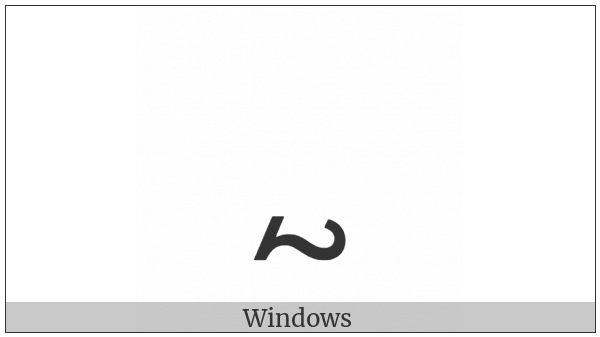 Combining Is Below on various operating systems