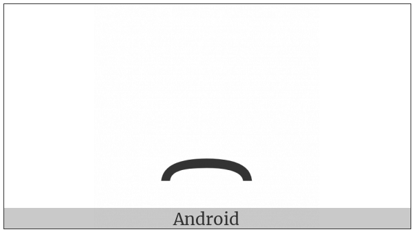 Combining Double Inverted Breve Below on various operating systems