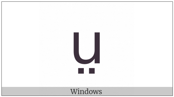 Latin Small Letter U With Diaeresis Below on various operating systems