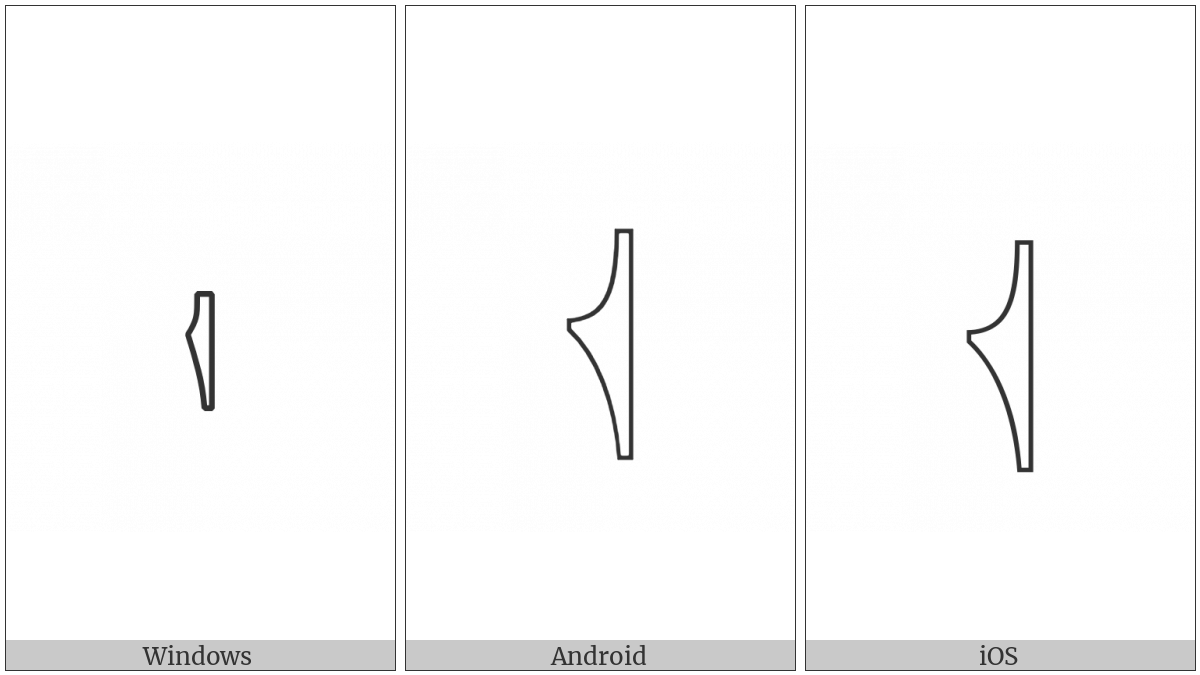 Egyptian Hieroglyph D016 on various operating systems