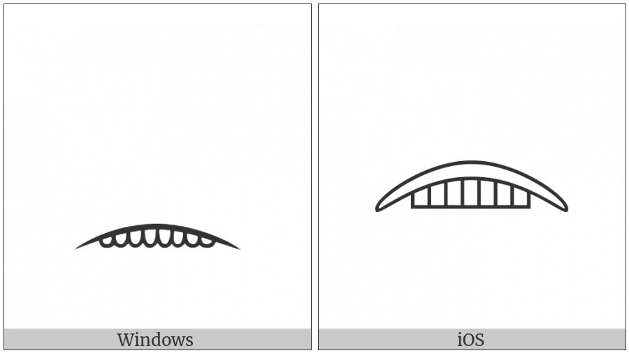 Egyptian Hieroglyph D024 on various operating systems