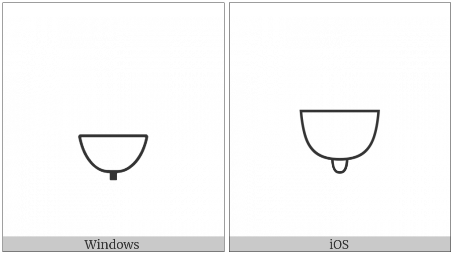 Egyptian Hieroglyph D027 on various operating systems